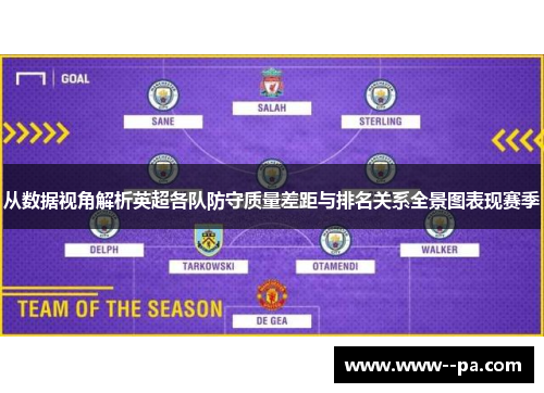 从数据视角解析英超各队防守质量差距与排名关系全景图表现赛季