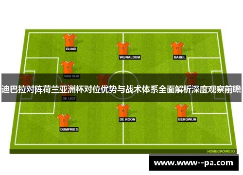 迪巴拉对阵荷兰亚洲杯对位优势与战术体系全面解析深度观察前瞻