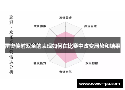 雷奥传射双全的表现如何在比赛中改变局势和结果