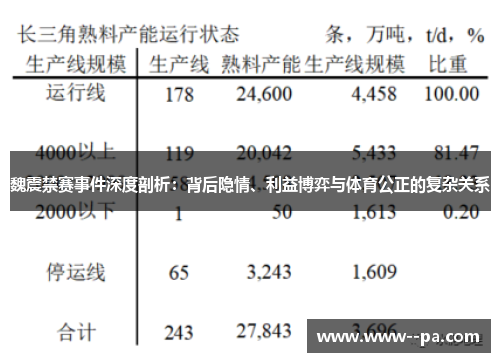 魏震禁赛事件深度剖析:背后隐情、利益博弈与体育公正的复杂关系 魏震禁赛事件深度剖析:背后隐情、利益博弈与体育公正的复杂关系