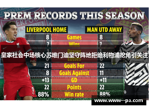 皇家社会中场核心苏维门迪坚守阵地拒绝利物浦挖角引关注