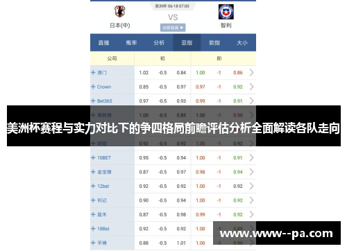 美洲杯赛程与实力对比下的争四格局前瞻评估分析全面解读各队走向