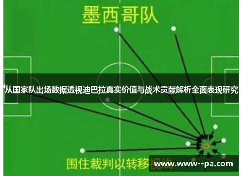 从国家队出场数据透视迪巴拉真实价值与战术贡献解析全面表现研究