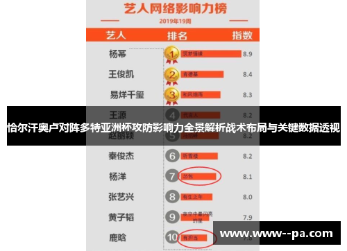 恰尔汗奥卢对阵多特亚洲杯攻防影响力全景解析战术布局与关键数据透视