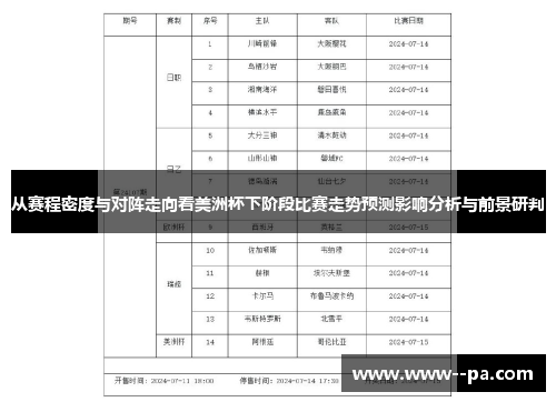 从赛程密度与对阵走向看美洲杯下阶段比赛走势预测影响分析与前景研判